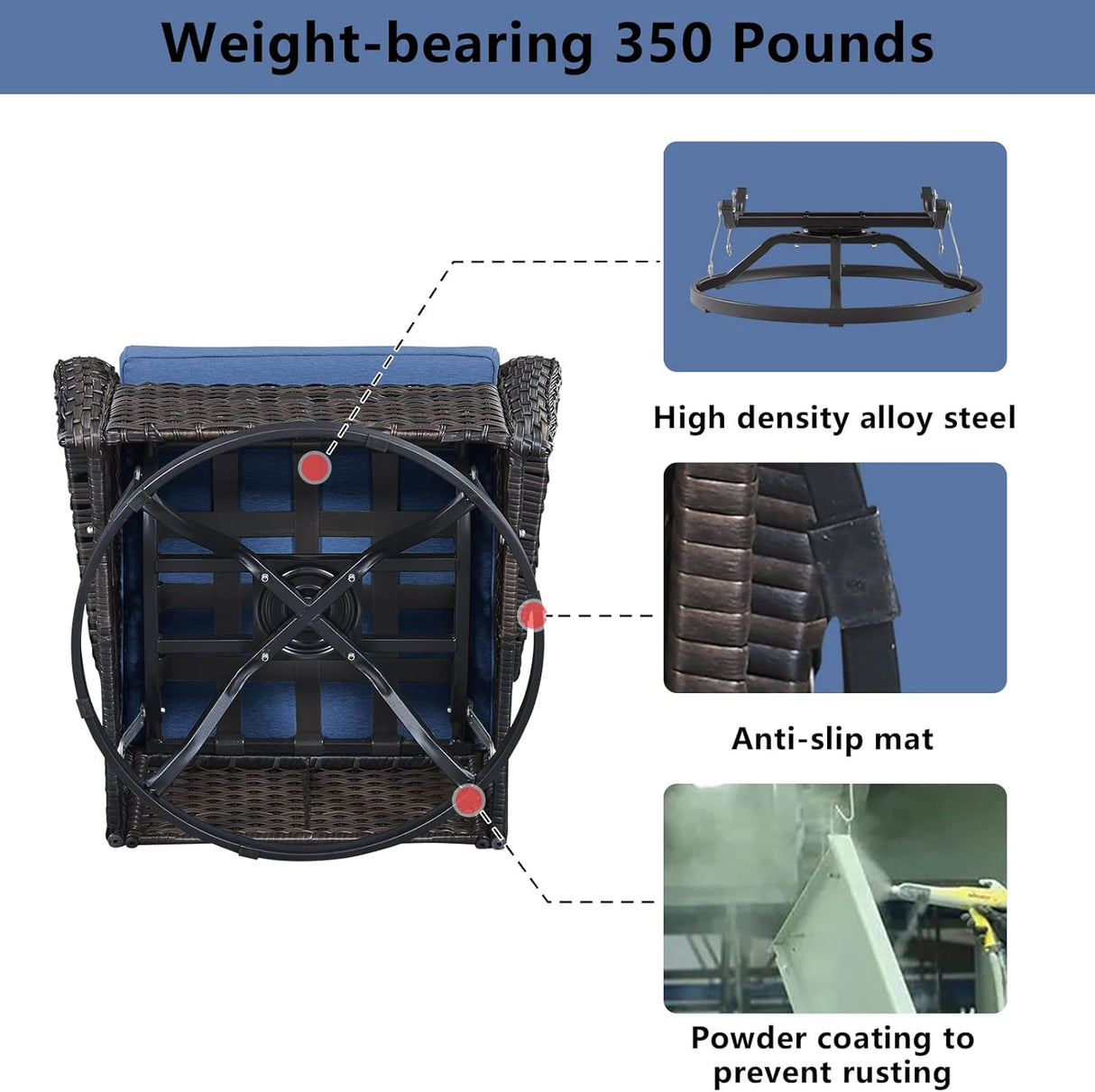 Belord Juego de muebles de patio al aire libre de 5 piezas, muebles de mimbre para conversación, sillas mecedoras giratorias para exteriores con sofá de 3 plazas y 2 otomanas para espacios pequeños, cojín azul