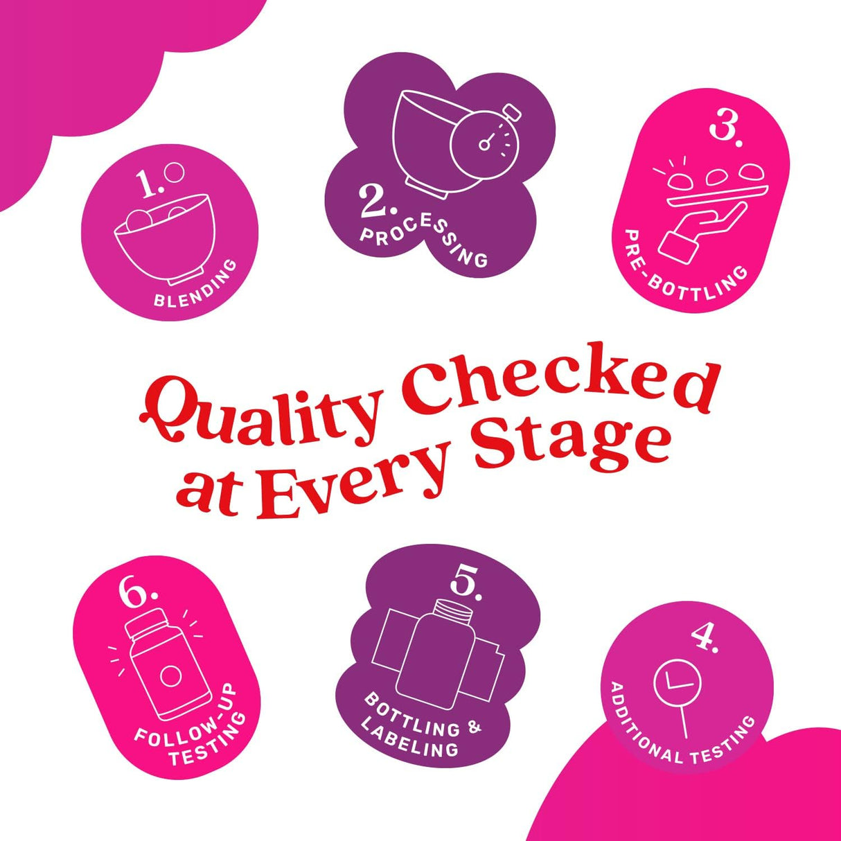 Suplemento de mio-inositol y D-Chiro inositol 90 unidades