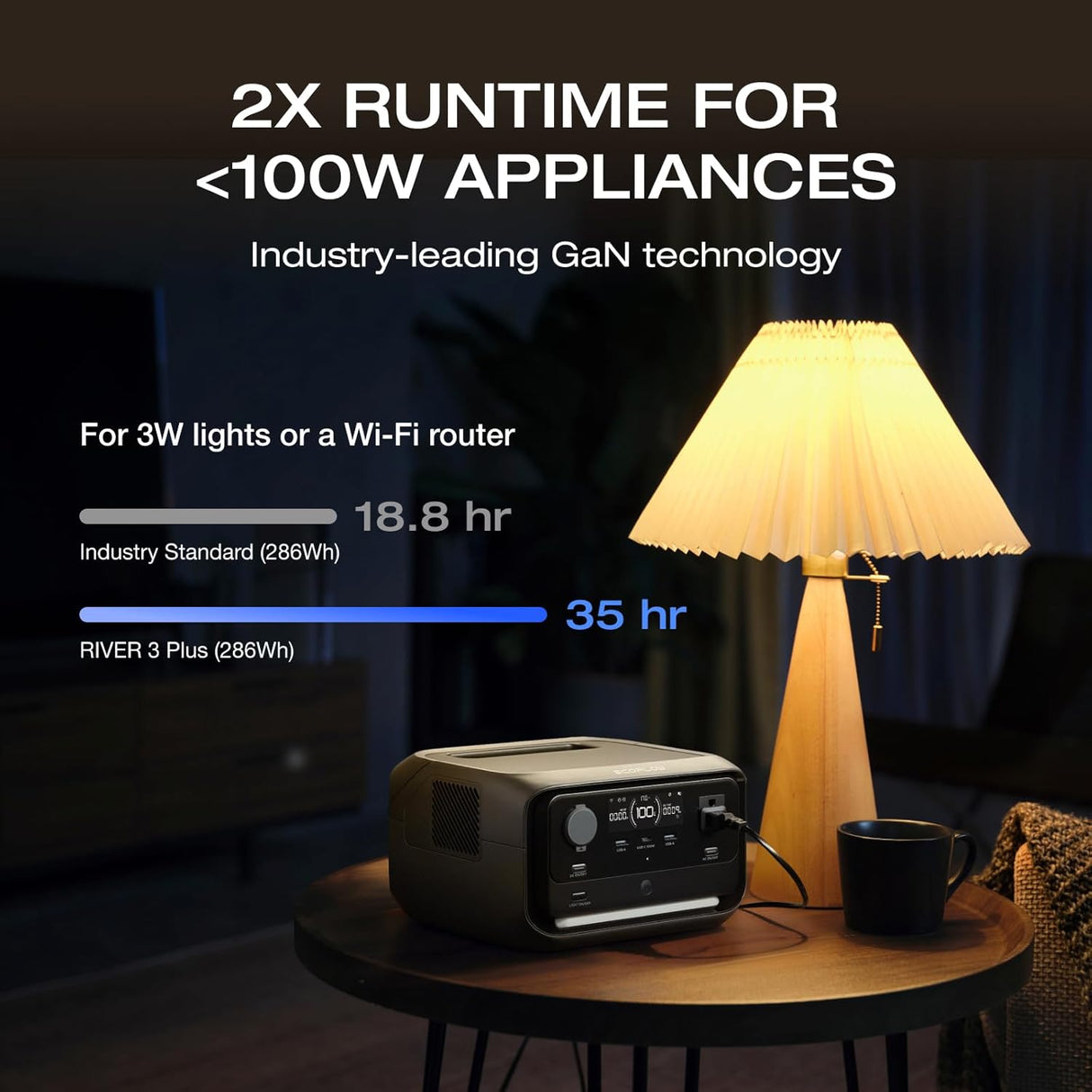 Estación de energía RIVER 3 Plus, EF ECOFLOW, 286 Wh, 1200 W