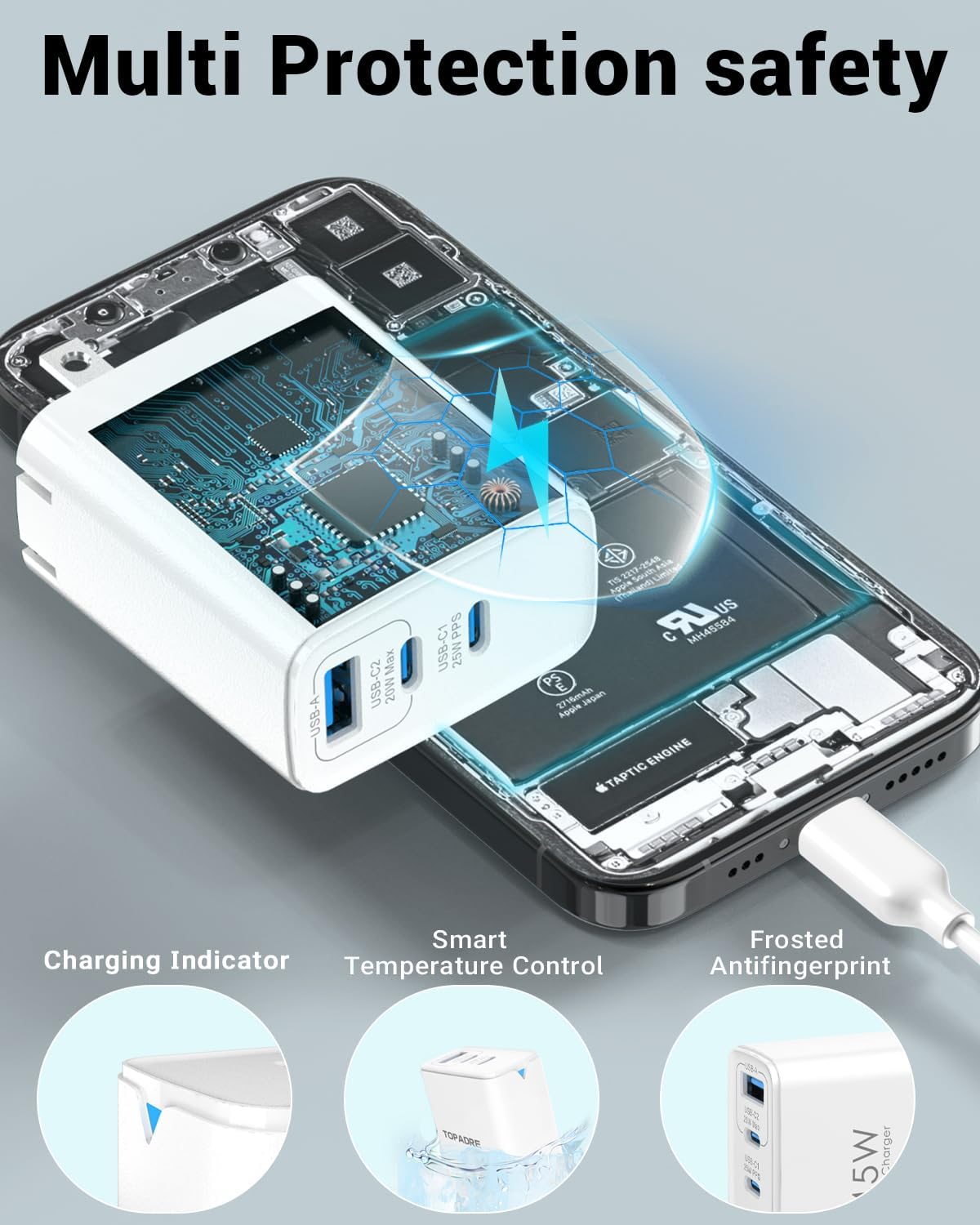 Cargador USB C 45W Plegable 2-Pack para iPhone y Samsung