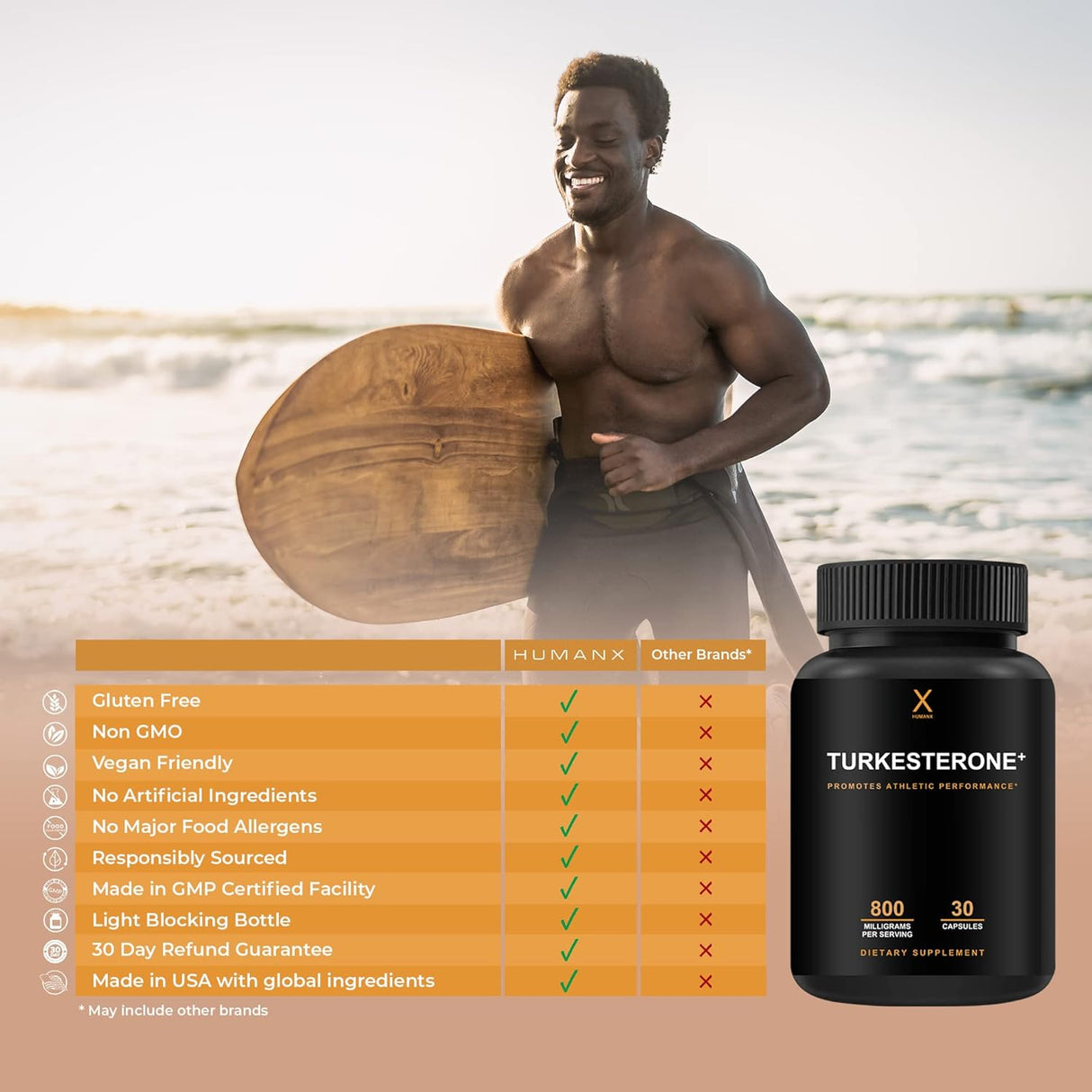 Suplementos Alimenticios para el desarrollo muscular