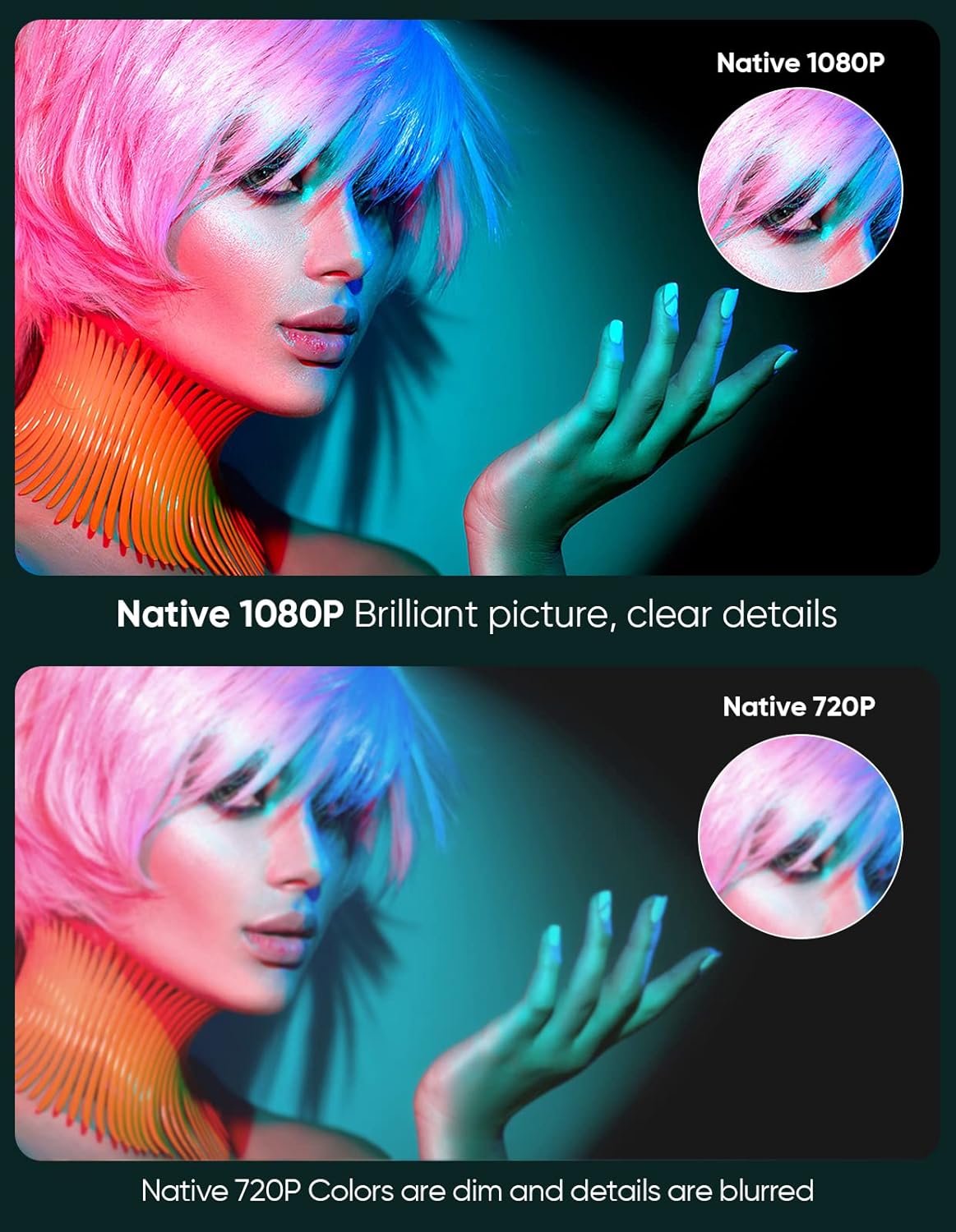 Proyector TMY 1080P nativo, WiFi 5G, Bluetooth 5.1, portátil