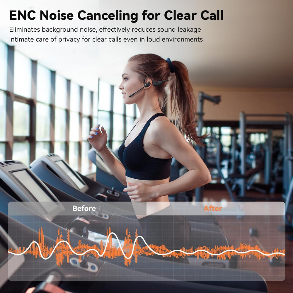 Auriculares Inalámbricos con Micrófono, Cancelación de Ruido