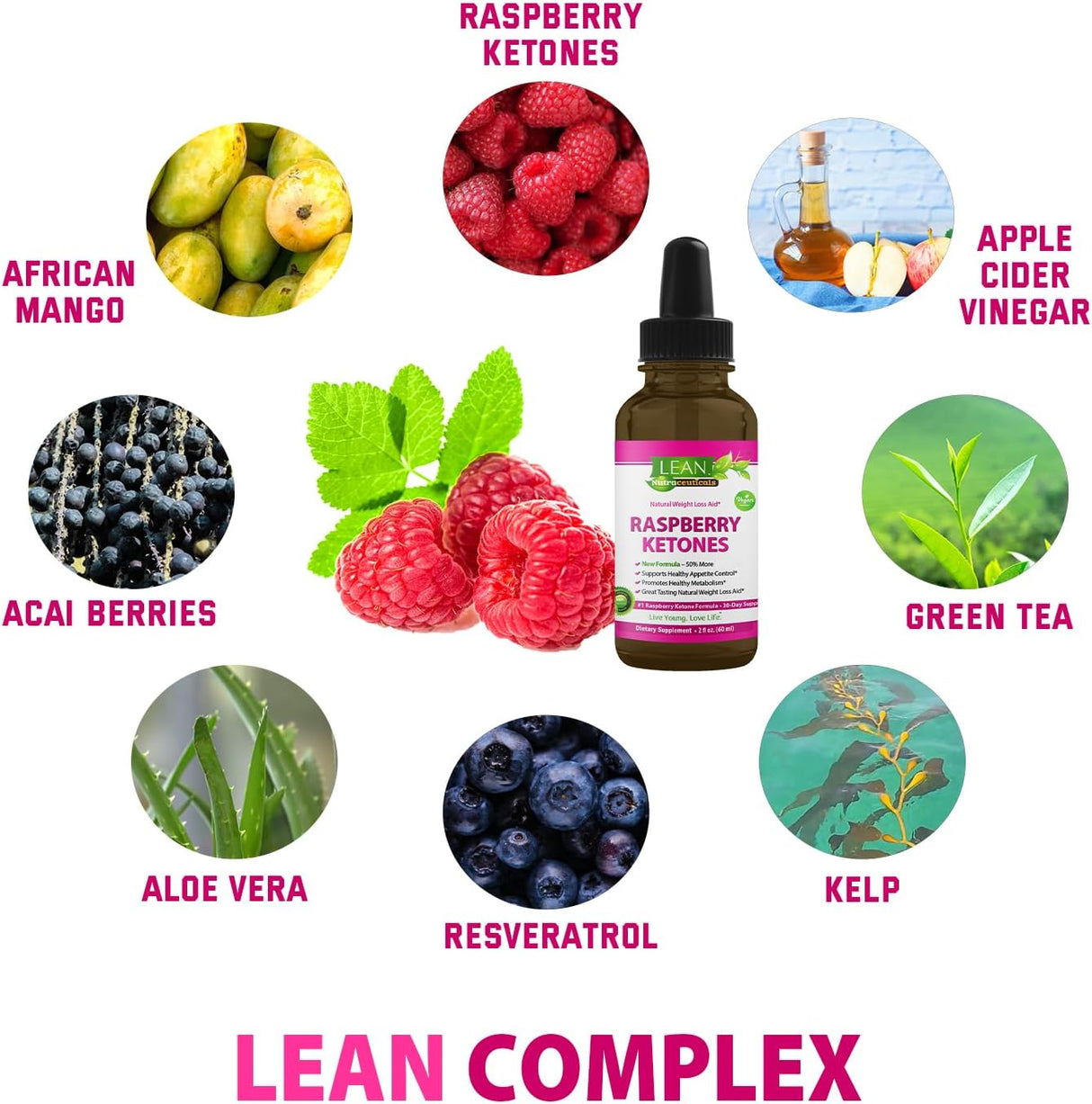 Raspberry Ketone Drops, Antiuñeco, Quemador y Suplemento, 60ml