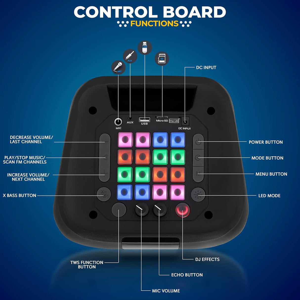 Sistema de altavoces Bluetooth PA portátil