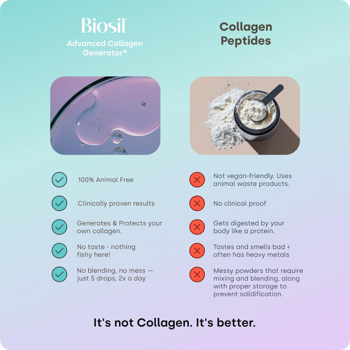 Biosil Collagen Booster, suplemento de colágeno, 60 días