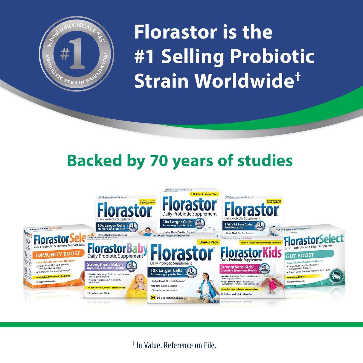 Suplemento probiótico avanzado para gases y hinchazón