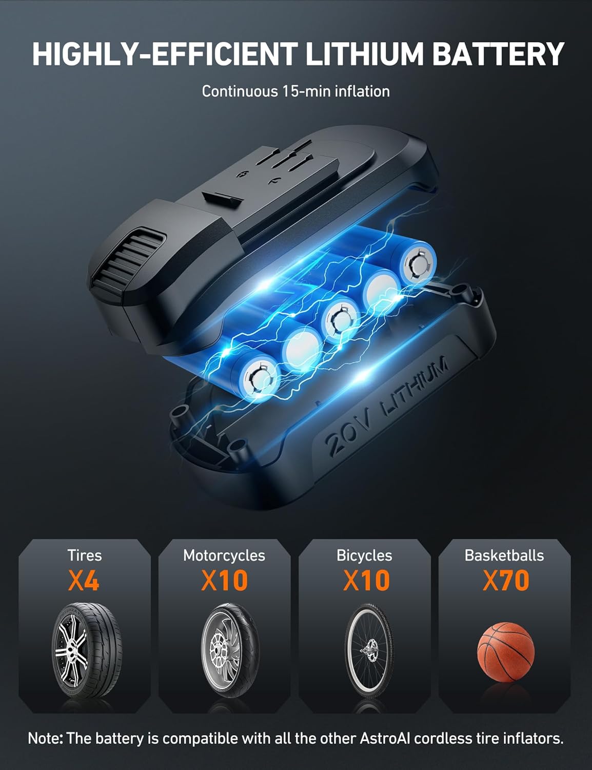 inflador de neumáticos bomba de aire150 PSI inalámbrico