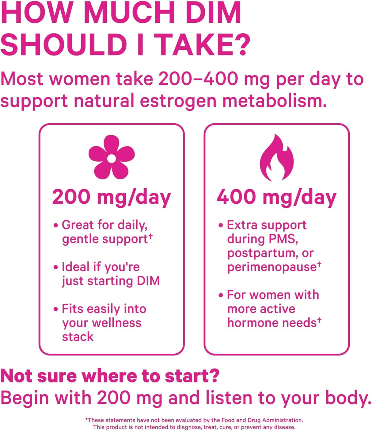 Pink Stork Suplemento DIM para Mujeres, Equilibrio Hormonal, 60 días