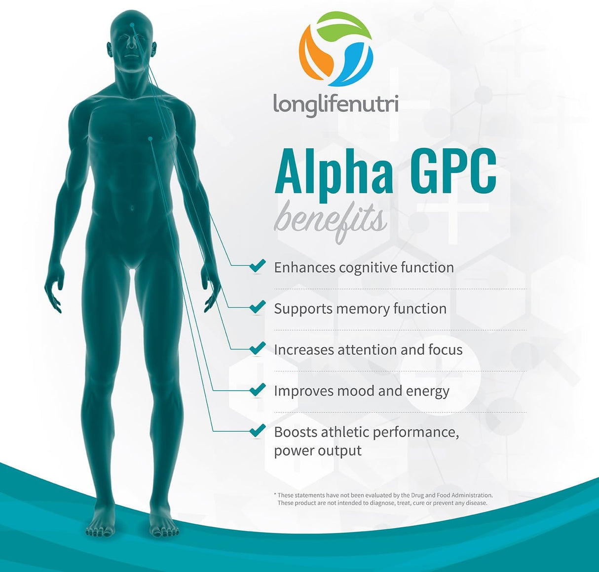 Suplemento Alpha GPC 300 mg - Mejora Cognitiva y Memoria