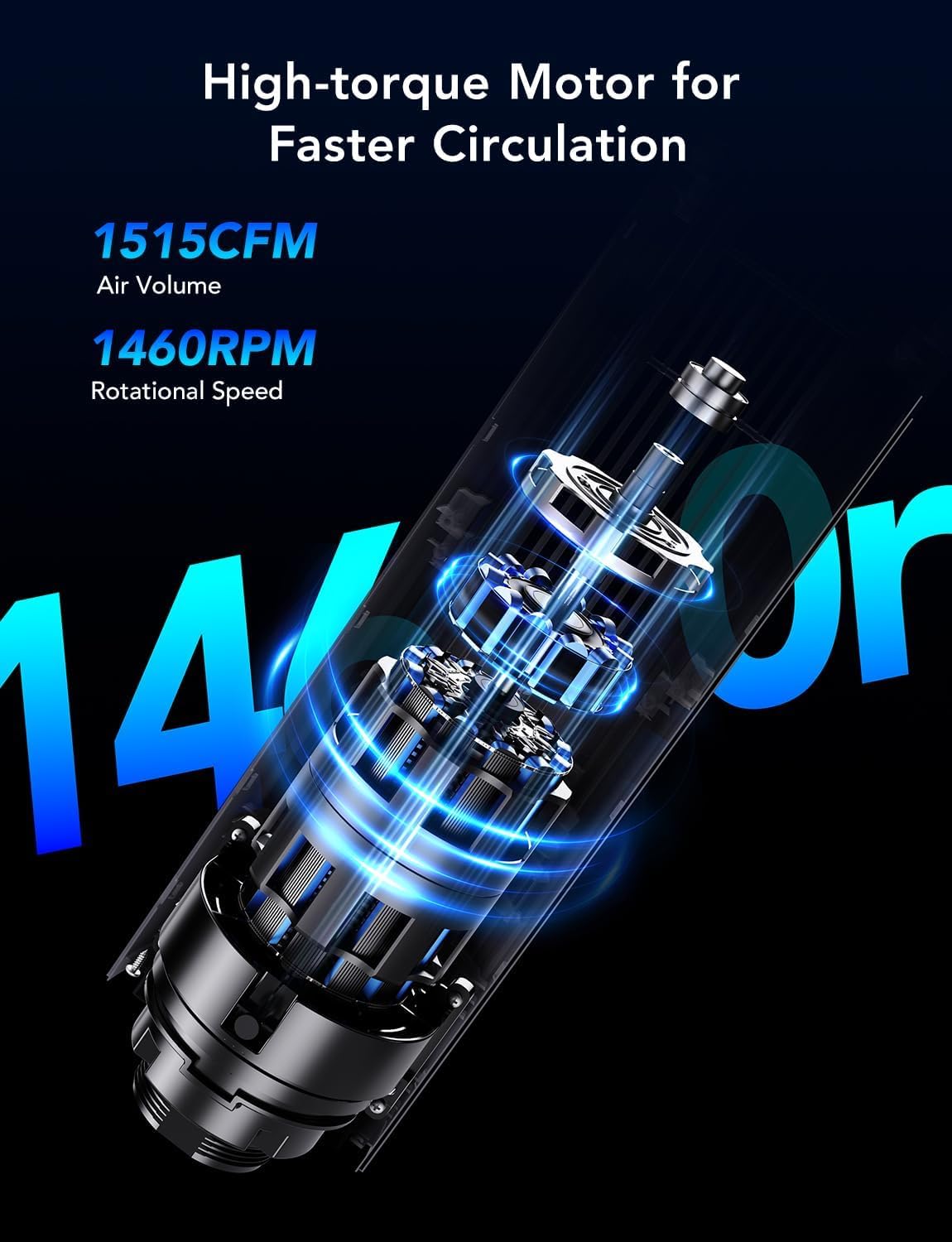 Ventilador Torre GoveeLife 42'', Control APP, 12 Velocidades