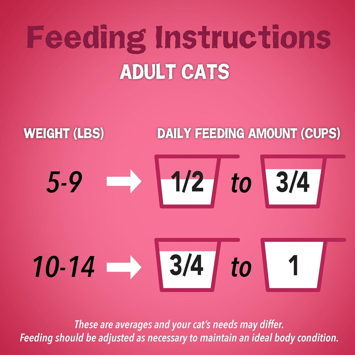 Purina Friskies Alimento seco para gatos, remolinos de salsa, bolsa de 16 libras