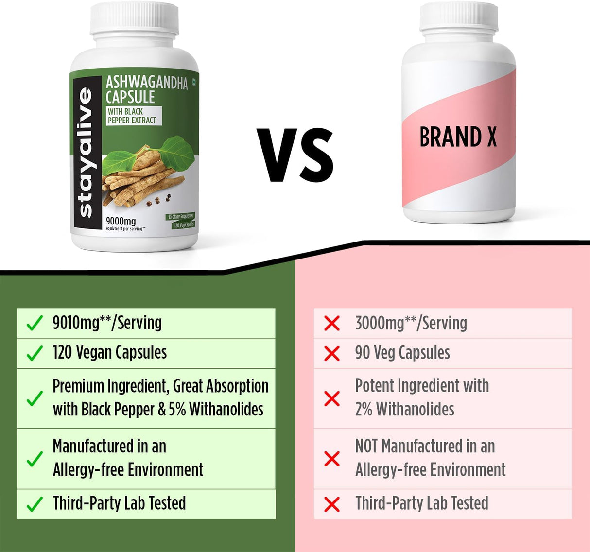 Cápsulas de Extracto de Ashwagandha, 9010MG, 120 Vegan Pills