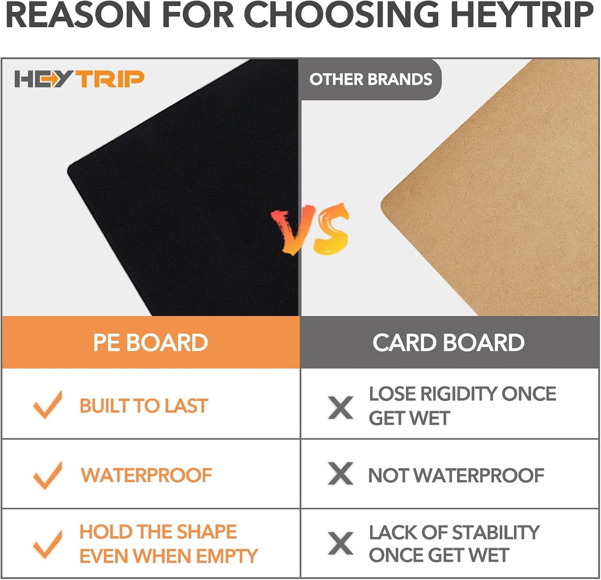 Organizador de Maletero HEYTRIP con Cooler y Divisores, 2mm PE