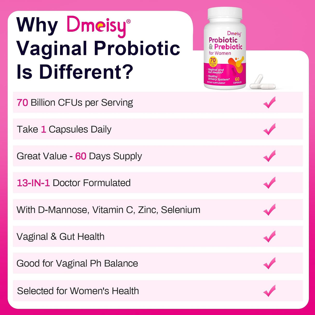 Probióticos vaginales, 70 mil millones de UFC probióticos