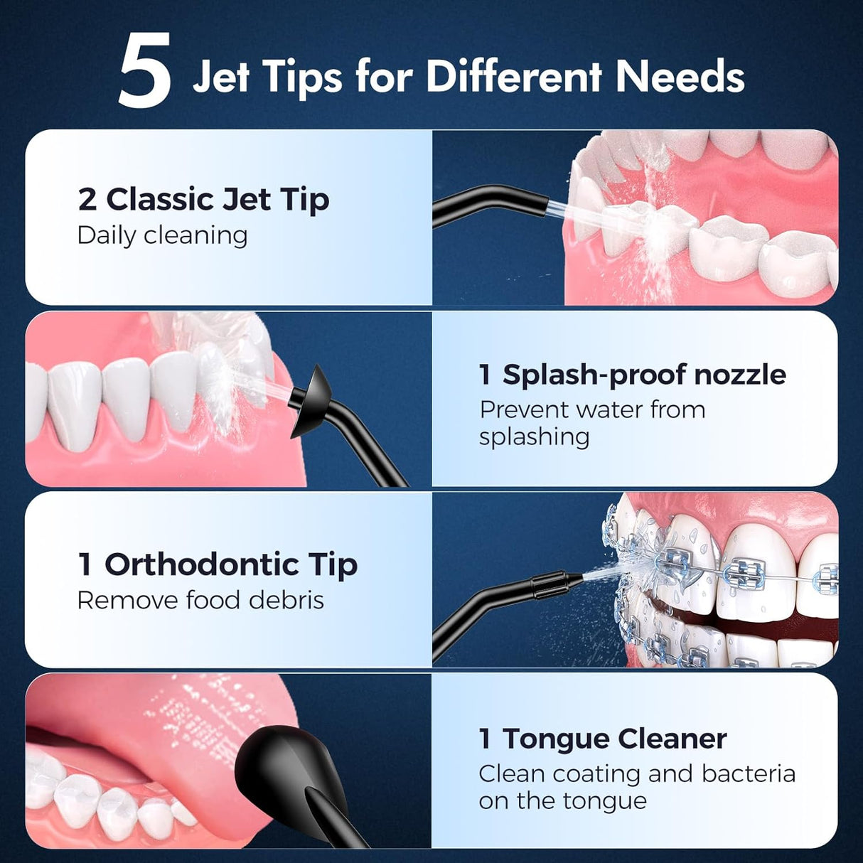 Irrigador Dental Inalámbrico IPX7 con 3 Modos y 5 Puntas