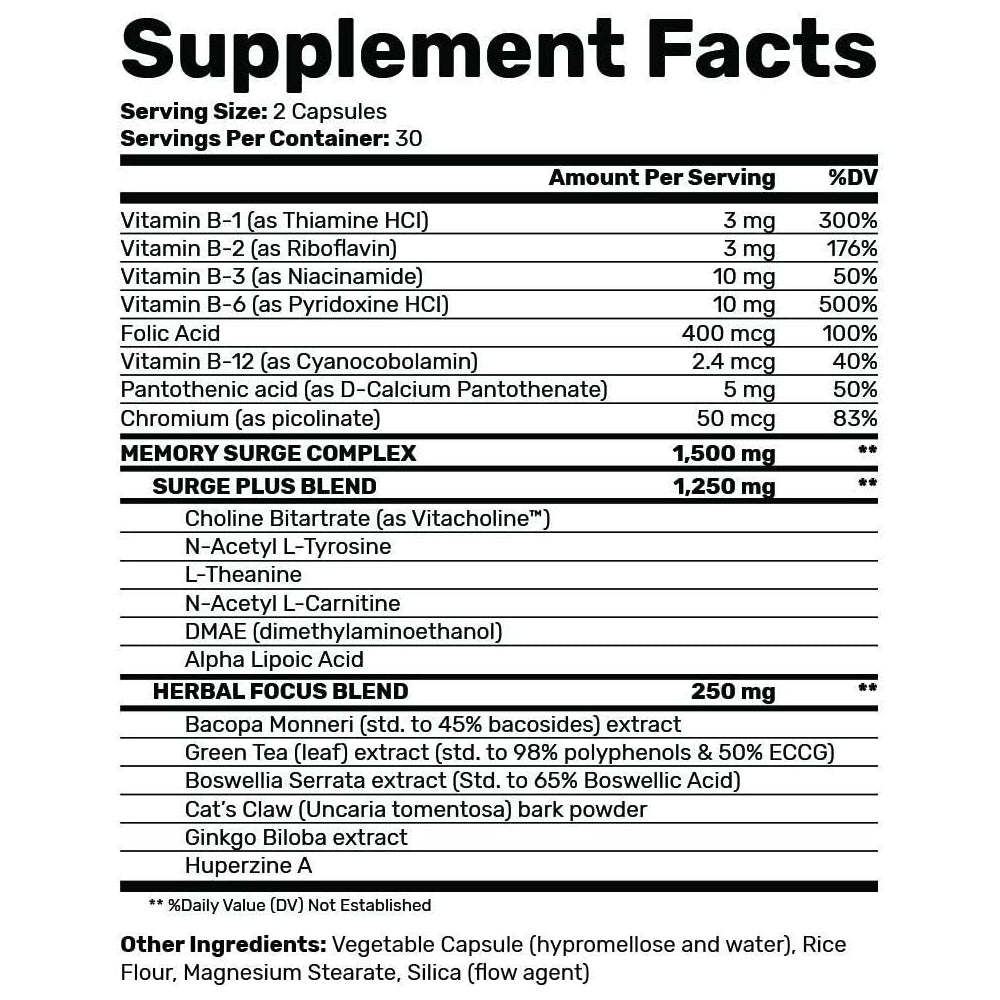Suplementos Alimenticios de refuerzo cerebral para memoria