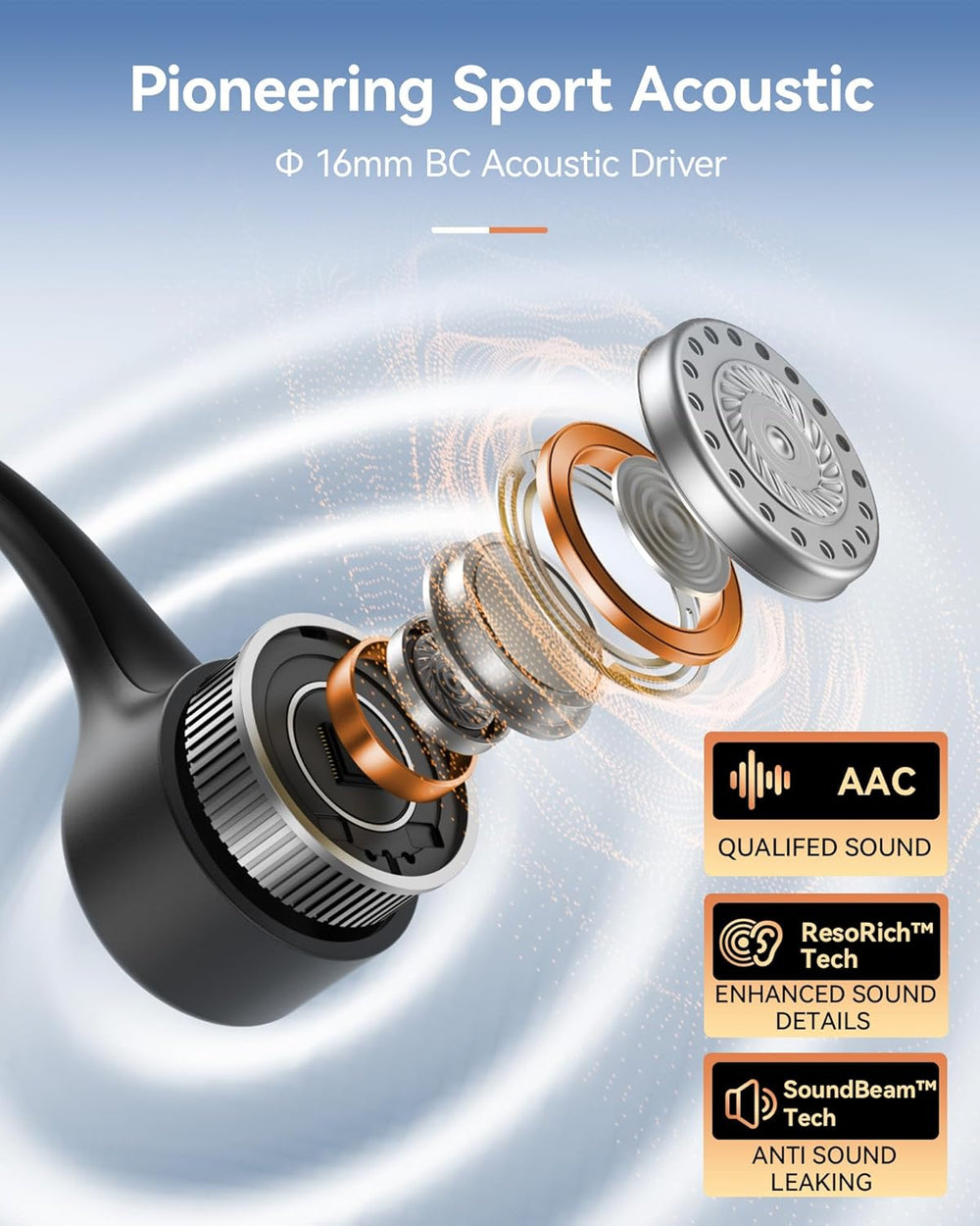 Auriculares Deportivos Inalámbricos, Conducción Ósea, 32GB, IP68