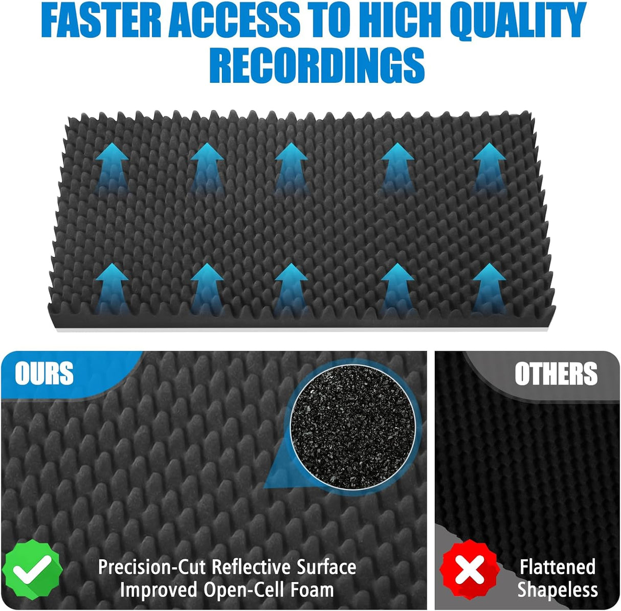 Paneles Acústicos 48x24x2, Espuma Absorbente, 4 Pack