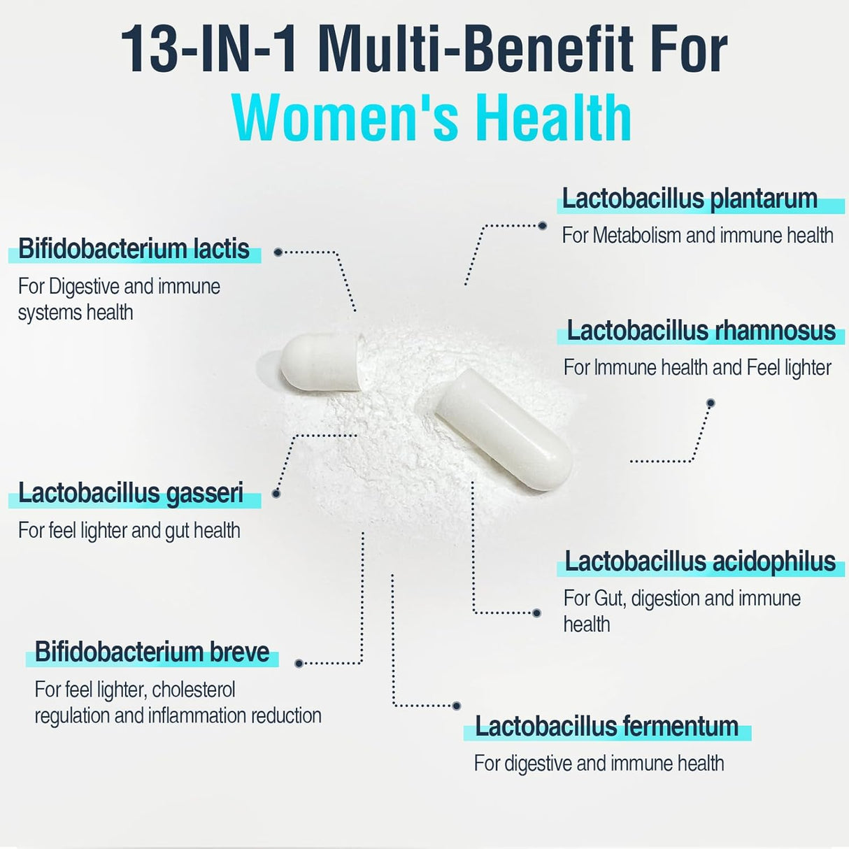 Probiótico de 120 mil millones de UFC Dmeisy