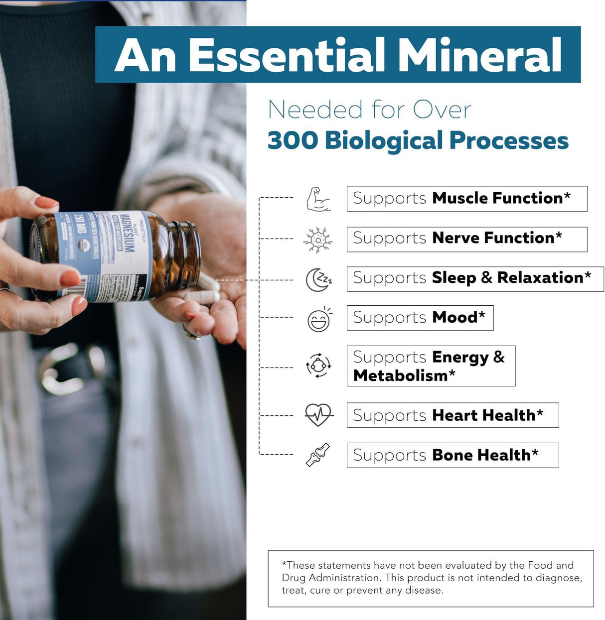 Magnesio Orgánico de Alimentos Integrales - 250 mg