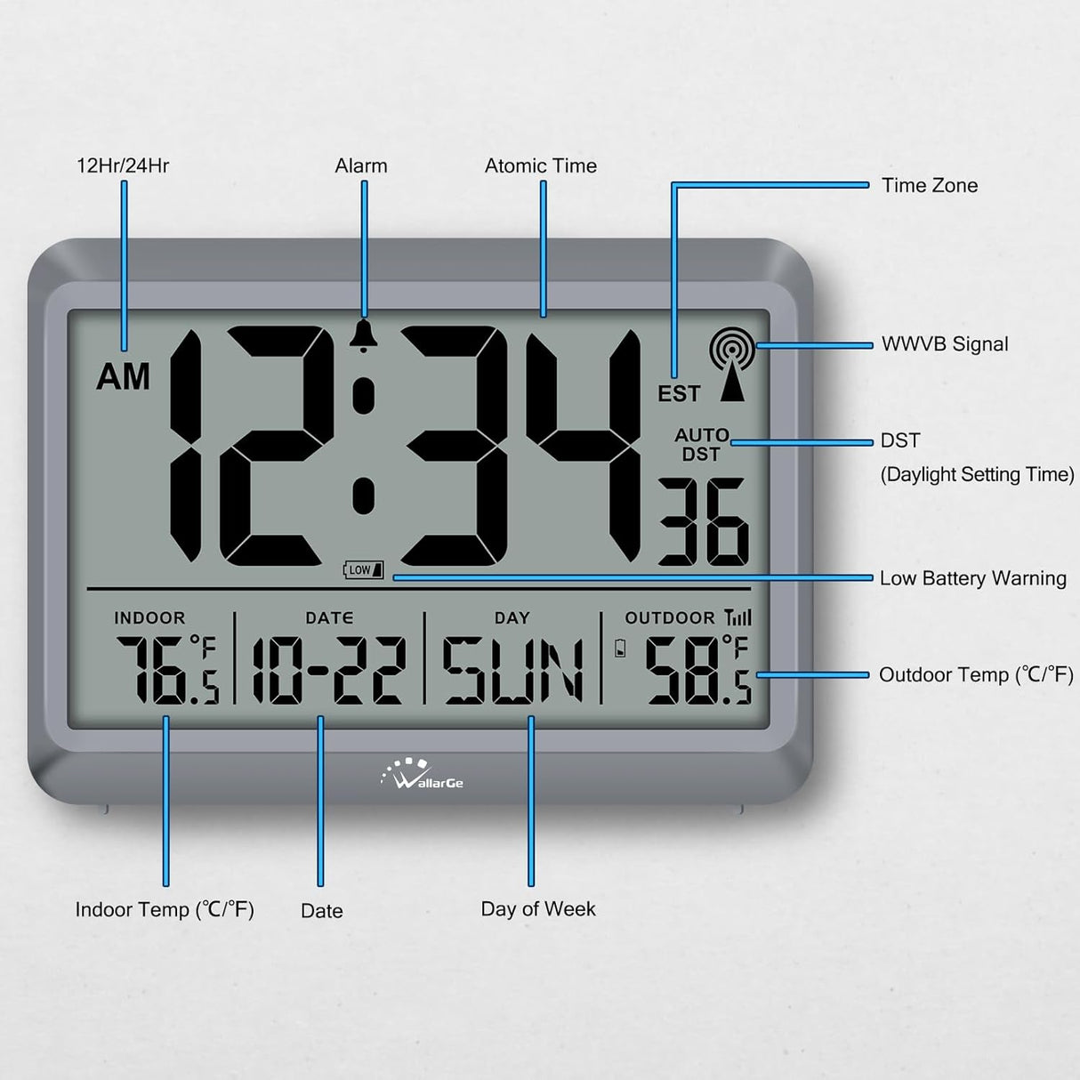 Reloj Atómico Digital con Temperatura y 4 Zonas Horarias