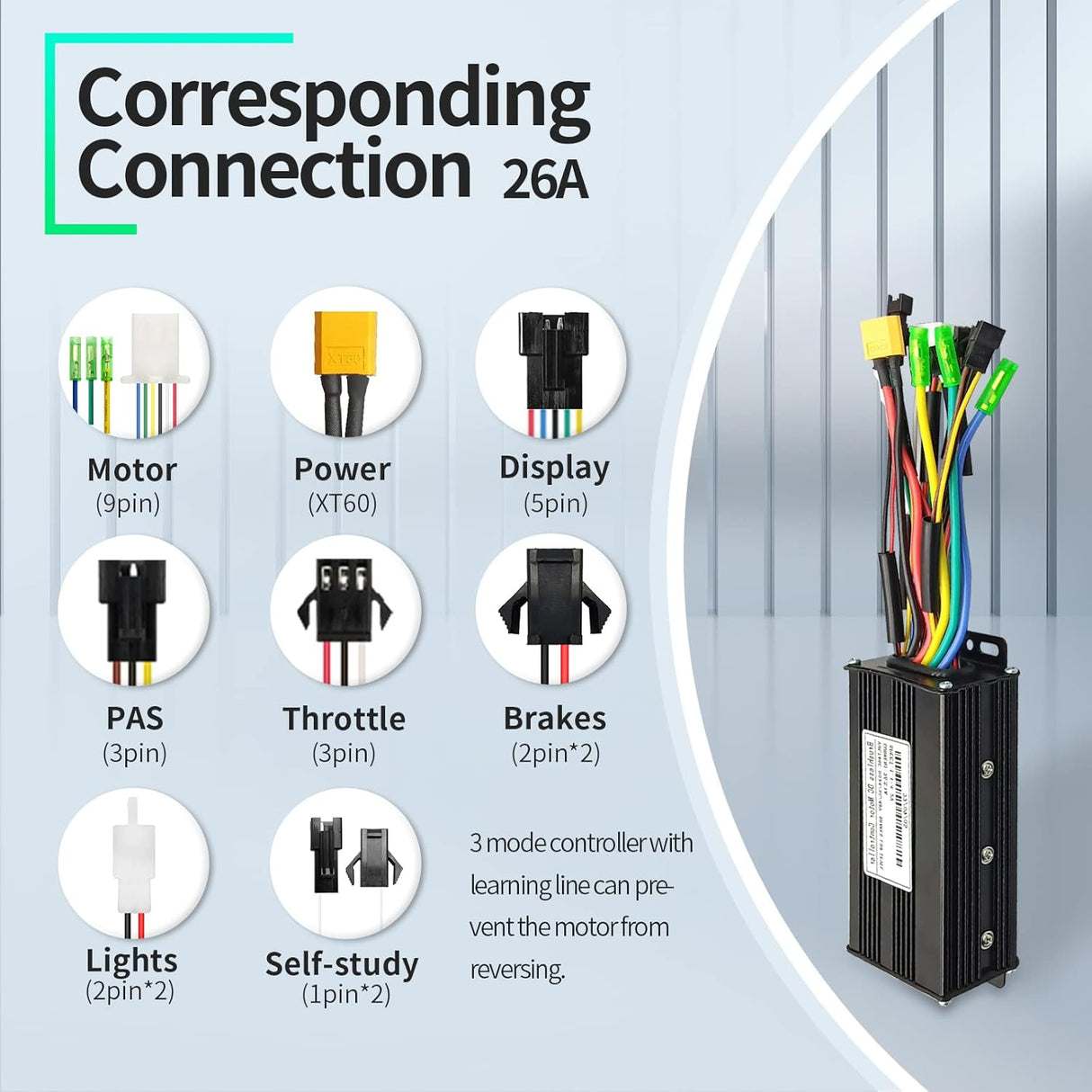 Kit de Conversión EBike 1000W, Controlador Brushless 30A, S866