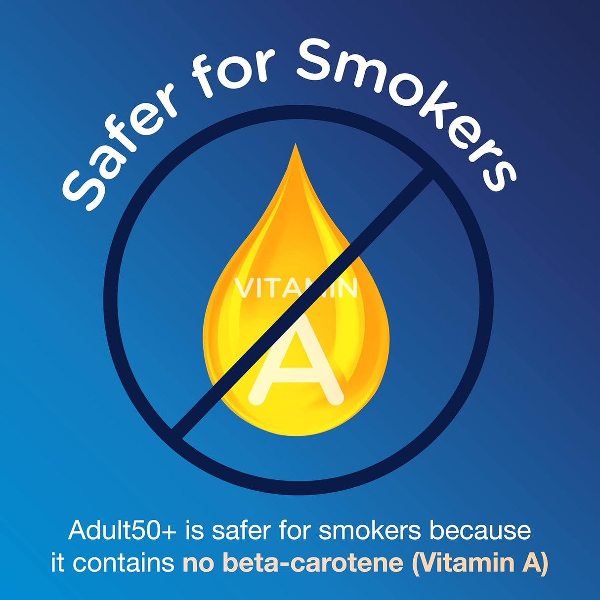 Suplemento Lipotriad de vitaminas y minerales para los ojos