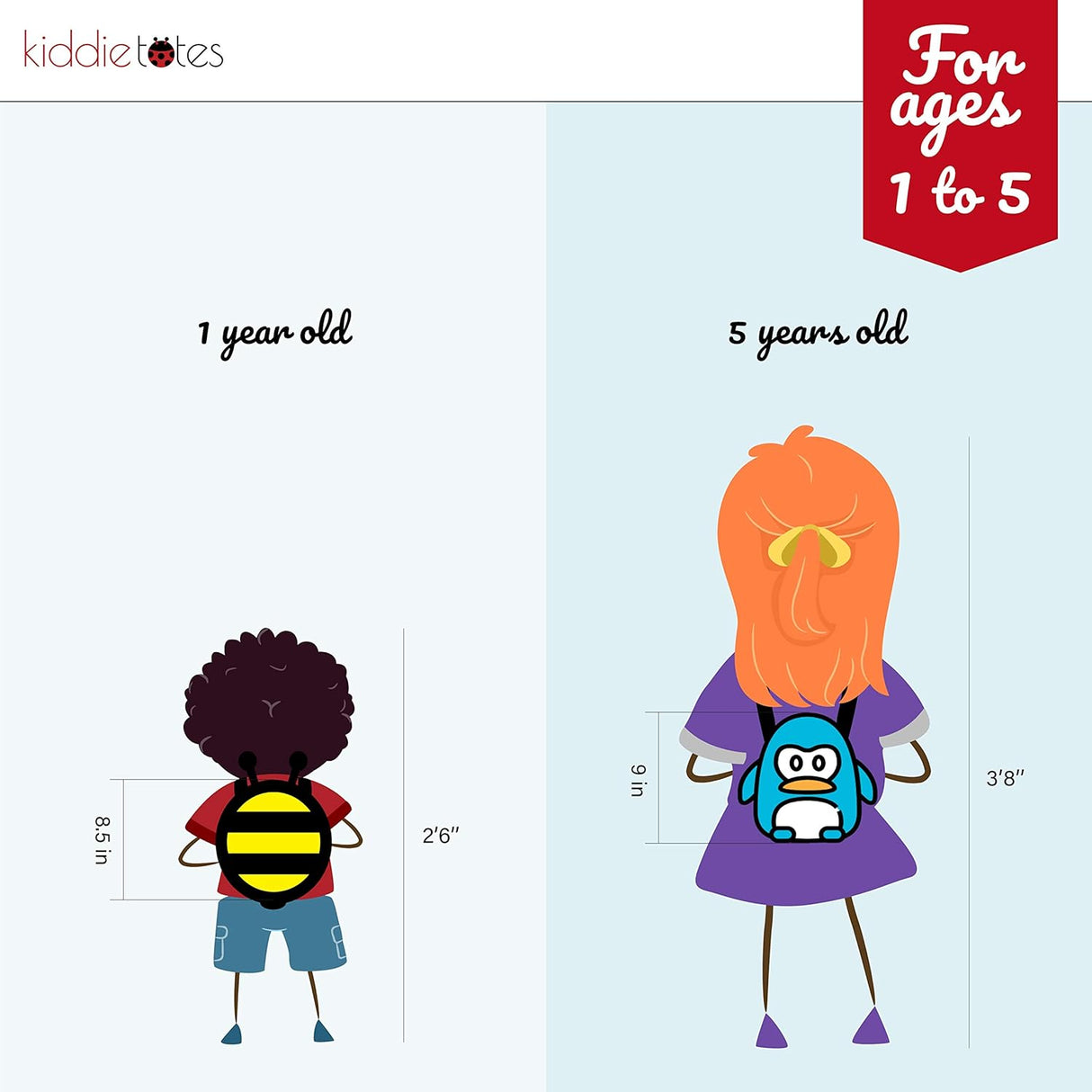 Morral para niños Elefante Azul