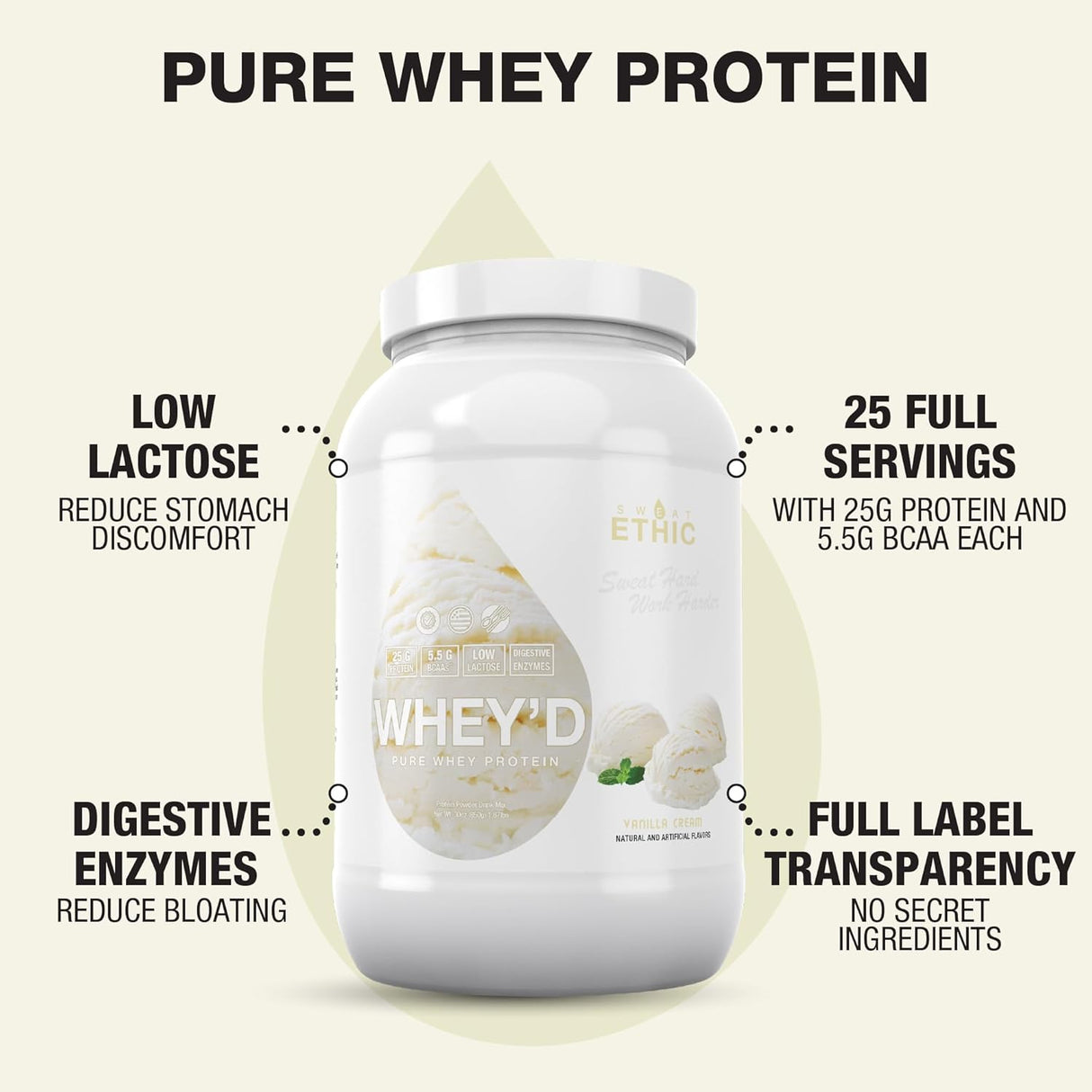 Proteína en Polvo Whey, 25 G, Digestiva, Vanilla, 25 Servs
