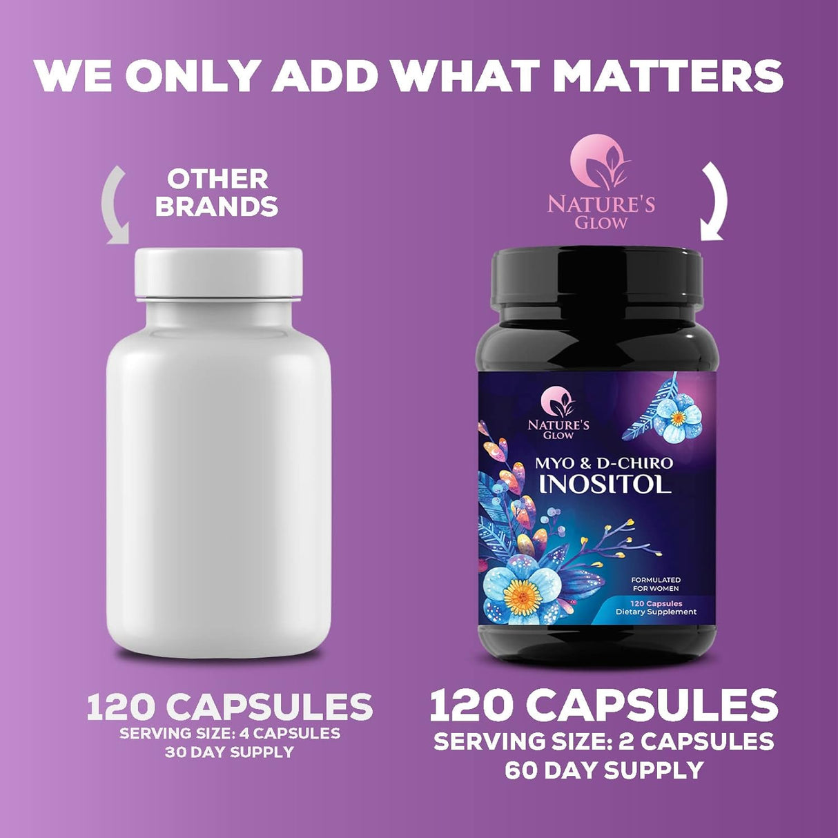 Suplementos Myo-inositol D-Chiro Inositol Hormona vegana