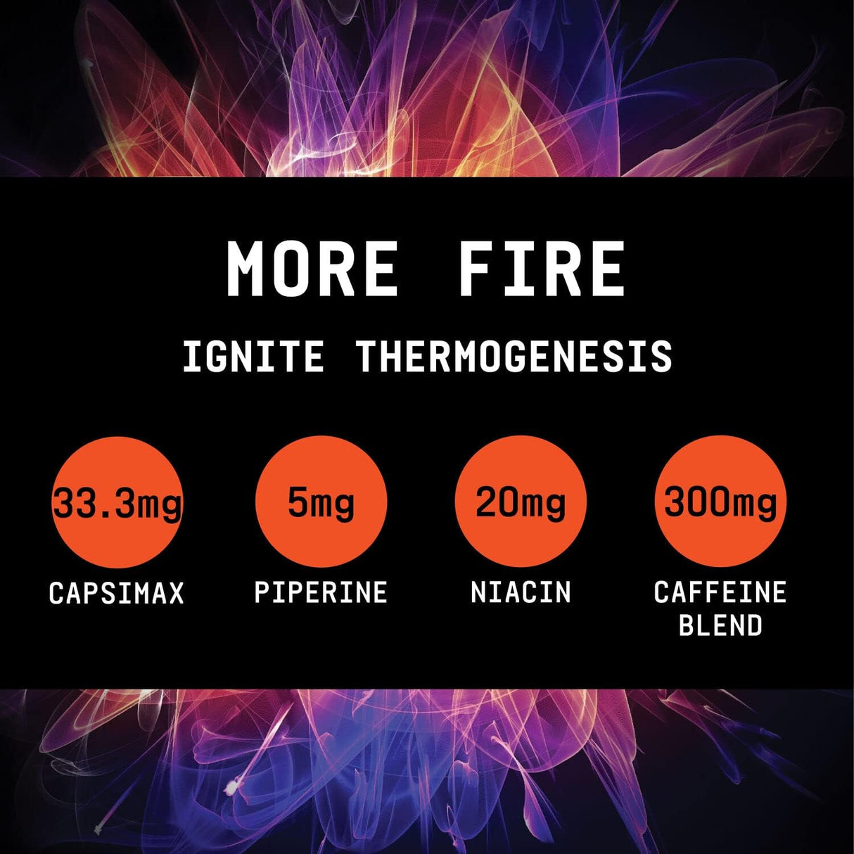 Suplemento BEYOND RAW Burn MF Fórmula metabólica 30 porc