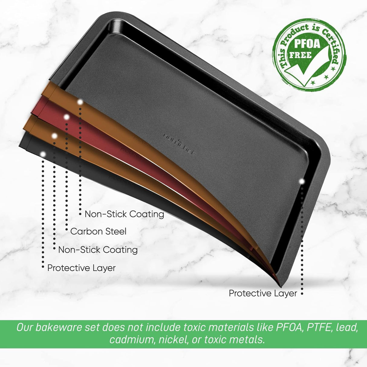 Hoja de galletas antiadherente de 15 pulgadas NutriChef