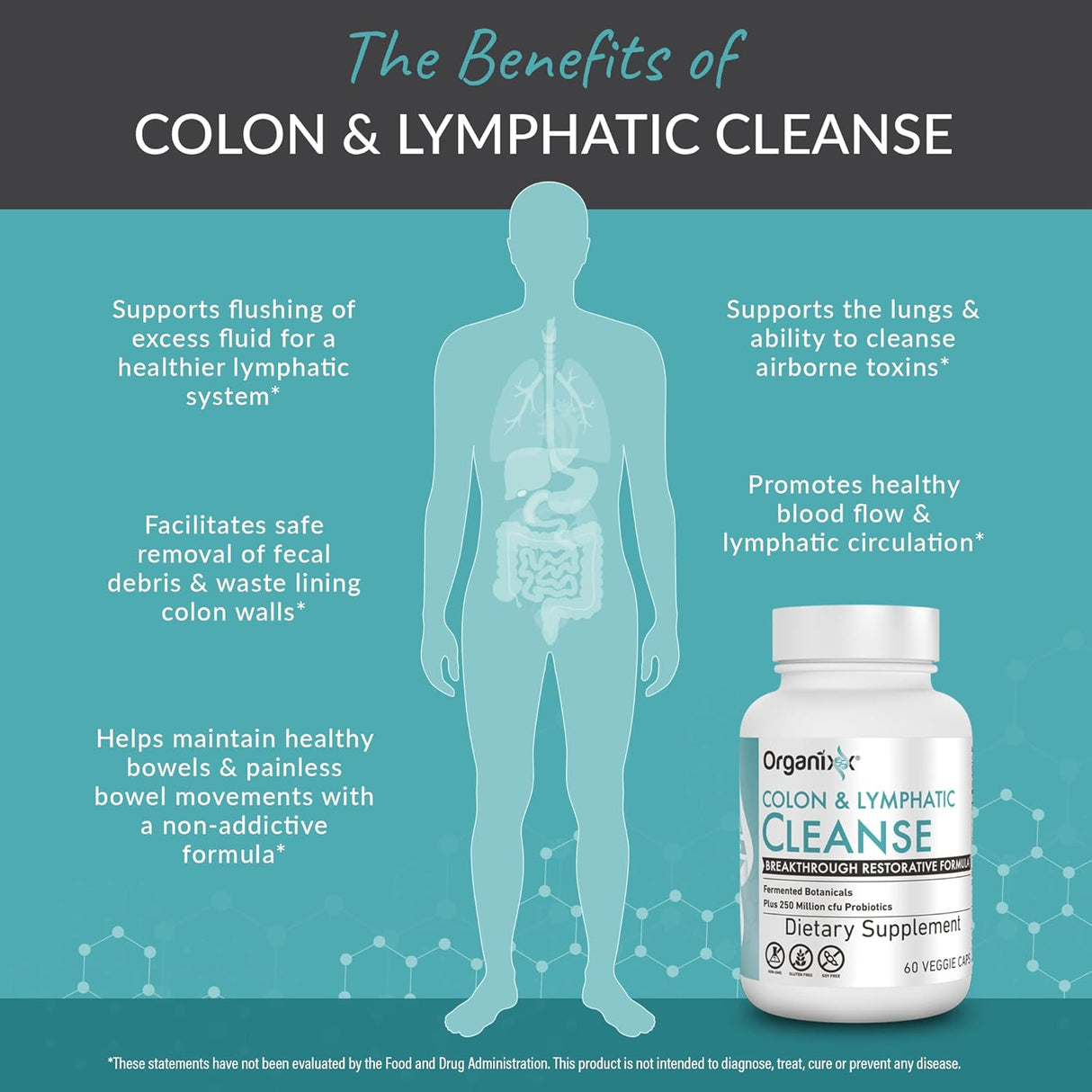 Suplementos de colon y linfáticos cápsula Organixx