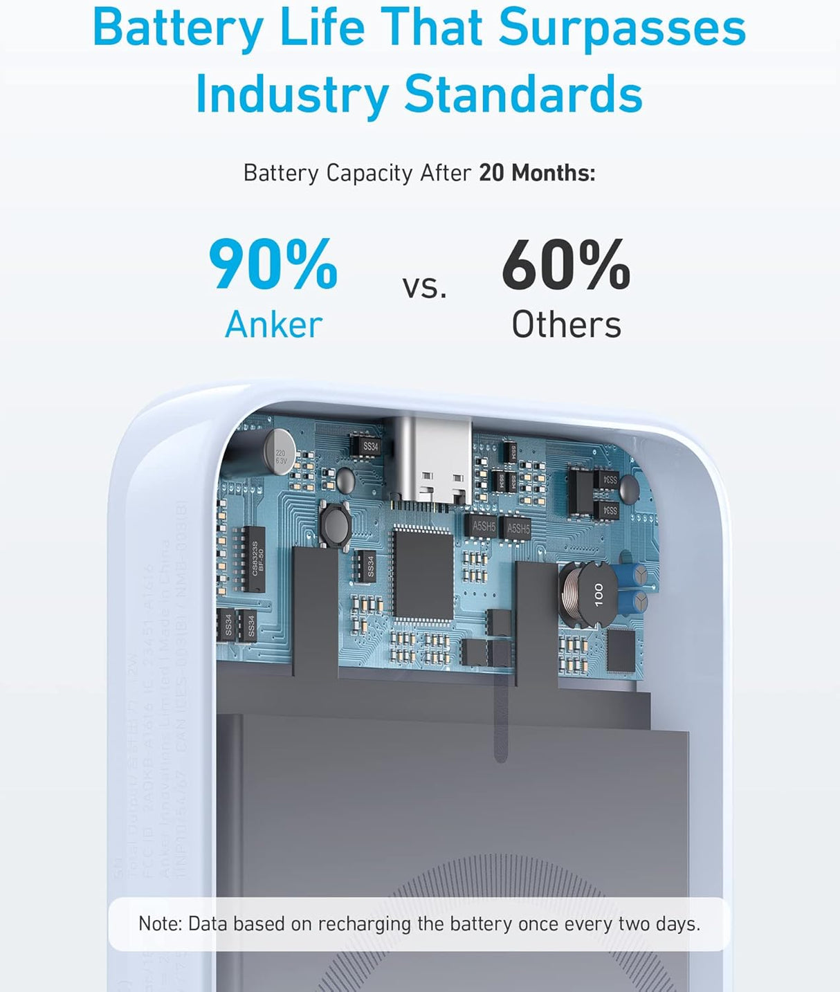 Baterí portátil inalámbrico magnético Azul Anker