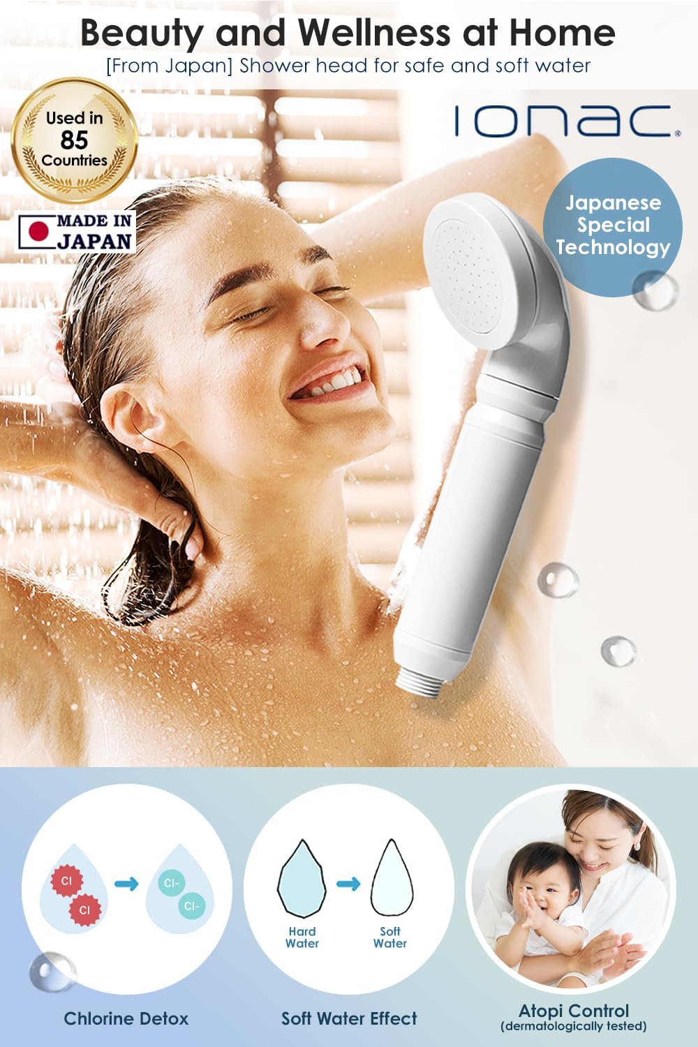 Cabezal de ducha IONAC con filtro, ahorro de agua, modelo Basic