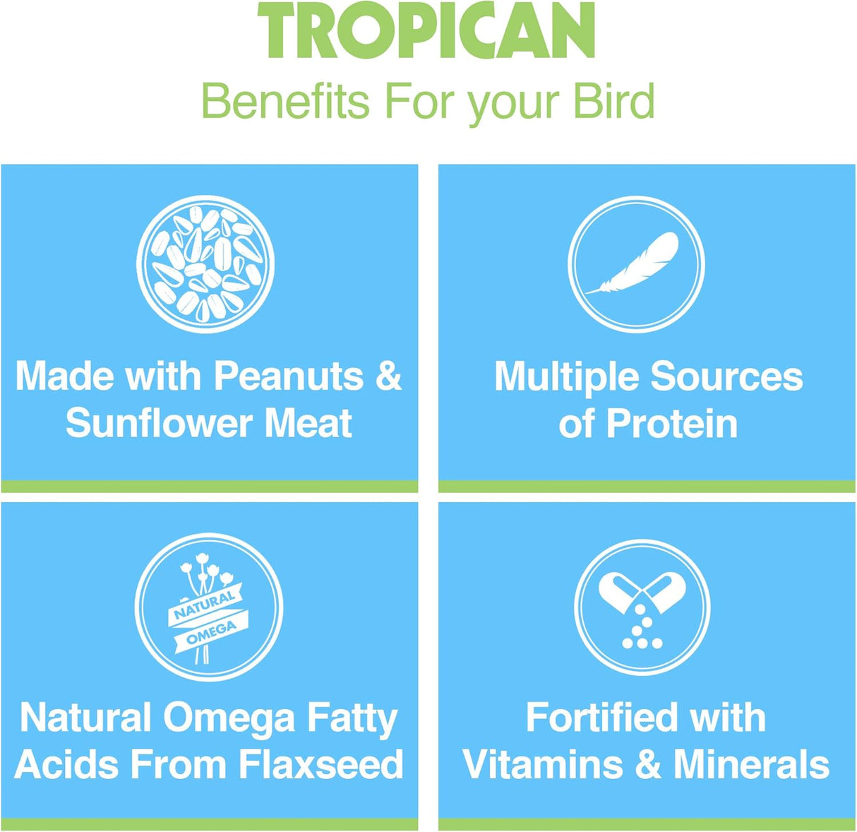 Hari Alimento para loros con maní y semillas de girasol