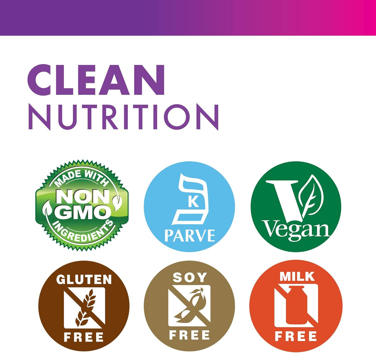 Suplementos Alimenticios Citrato de magnesio líquido