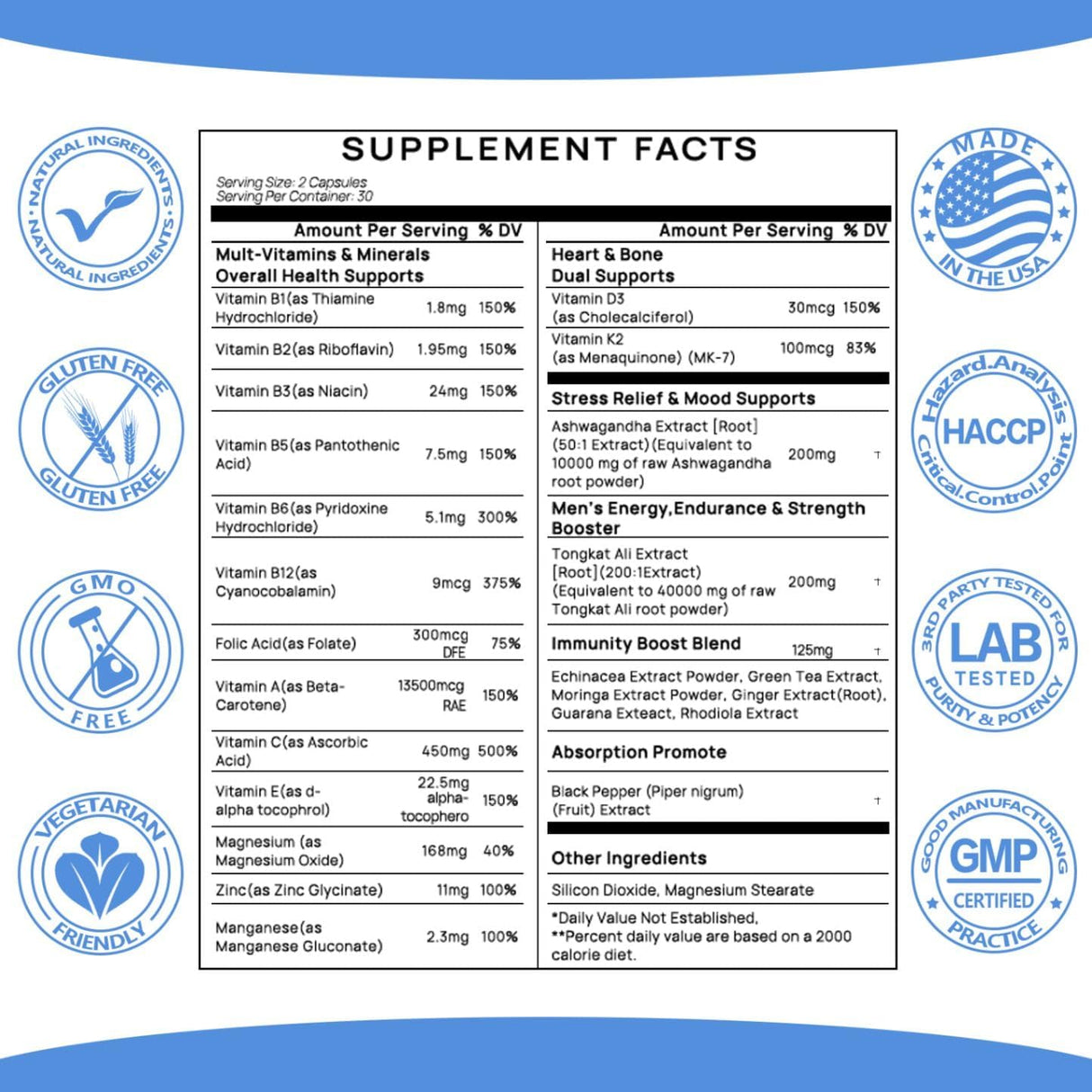 Suplemento Ashwagandha y Tongkat Ali 60 Cápsulas 10000mg