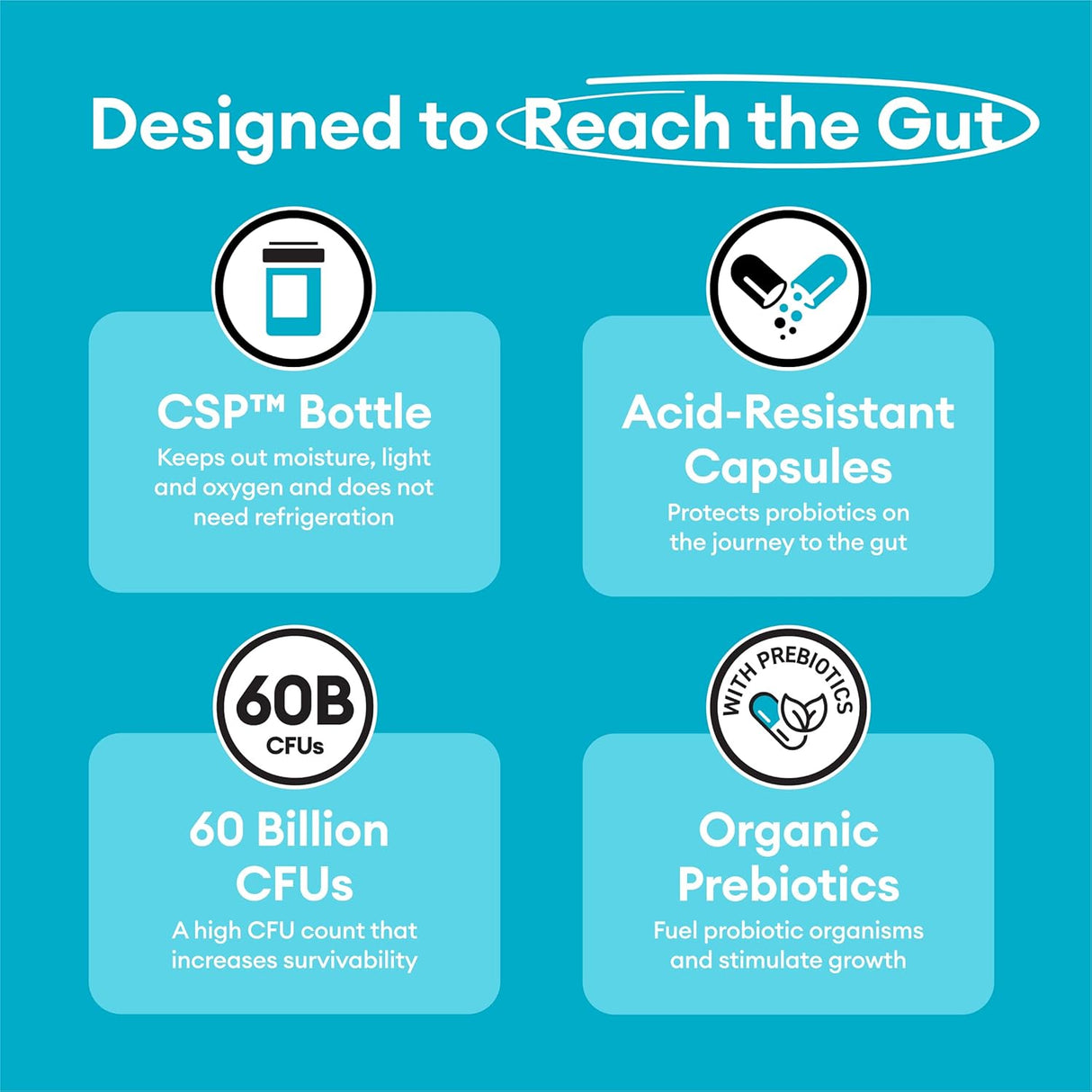 Probióticos 60 Mil Millones CFU - Physician's Choice - 30ct