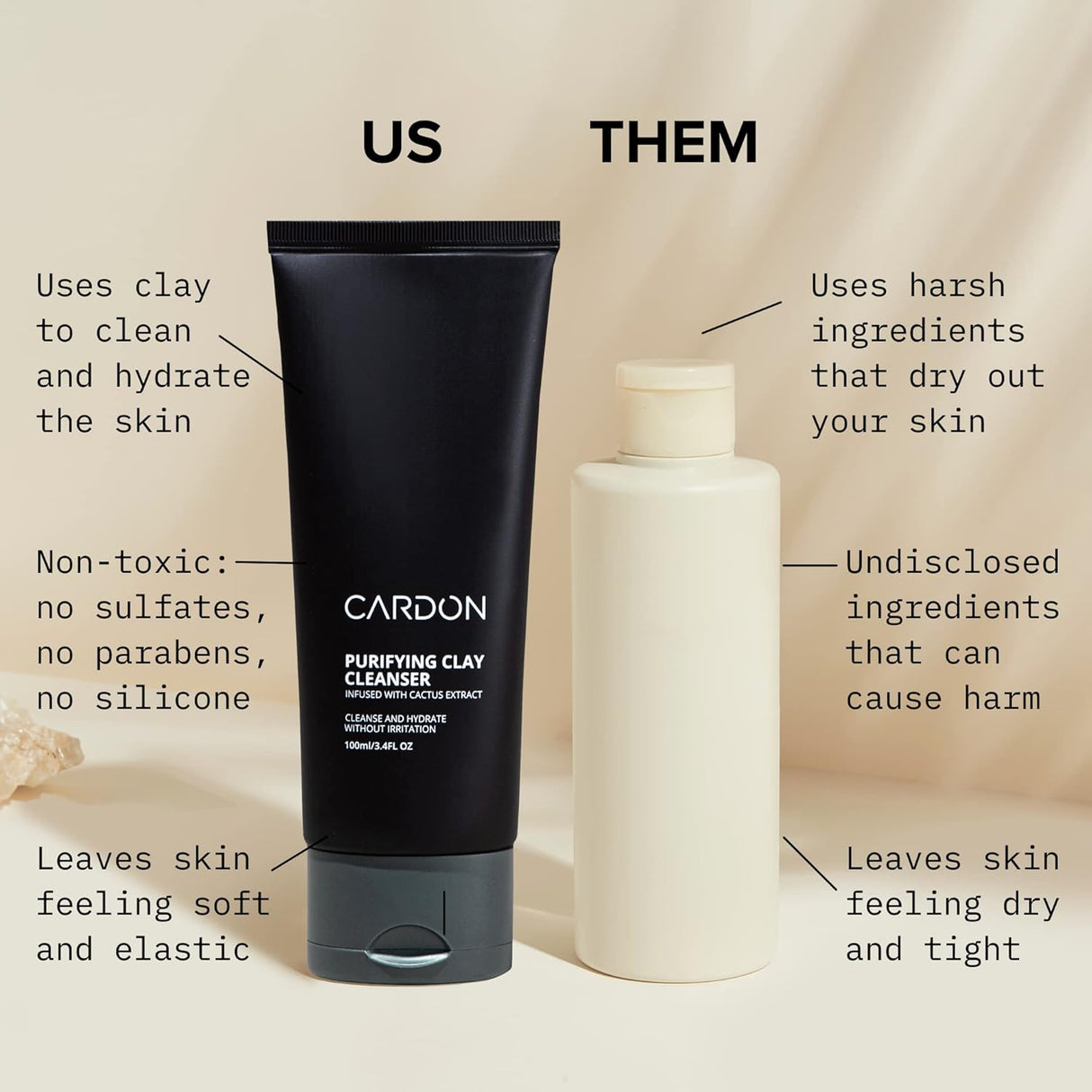 Limpiador Facial Arcilla Cardon, Piel Grasa y Acné, 1 CT