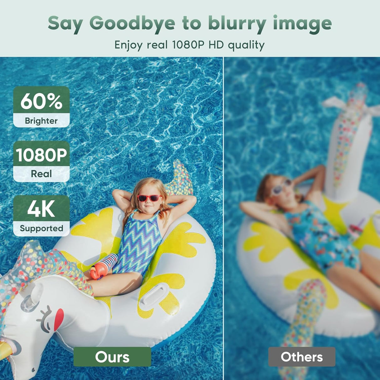 Proyector 4K TMY, WiFi y Bluetooth, 400 ANSI, portátil