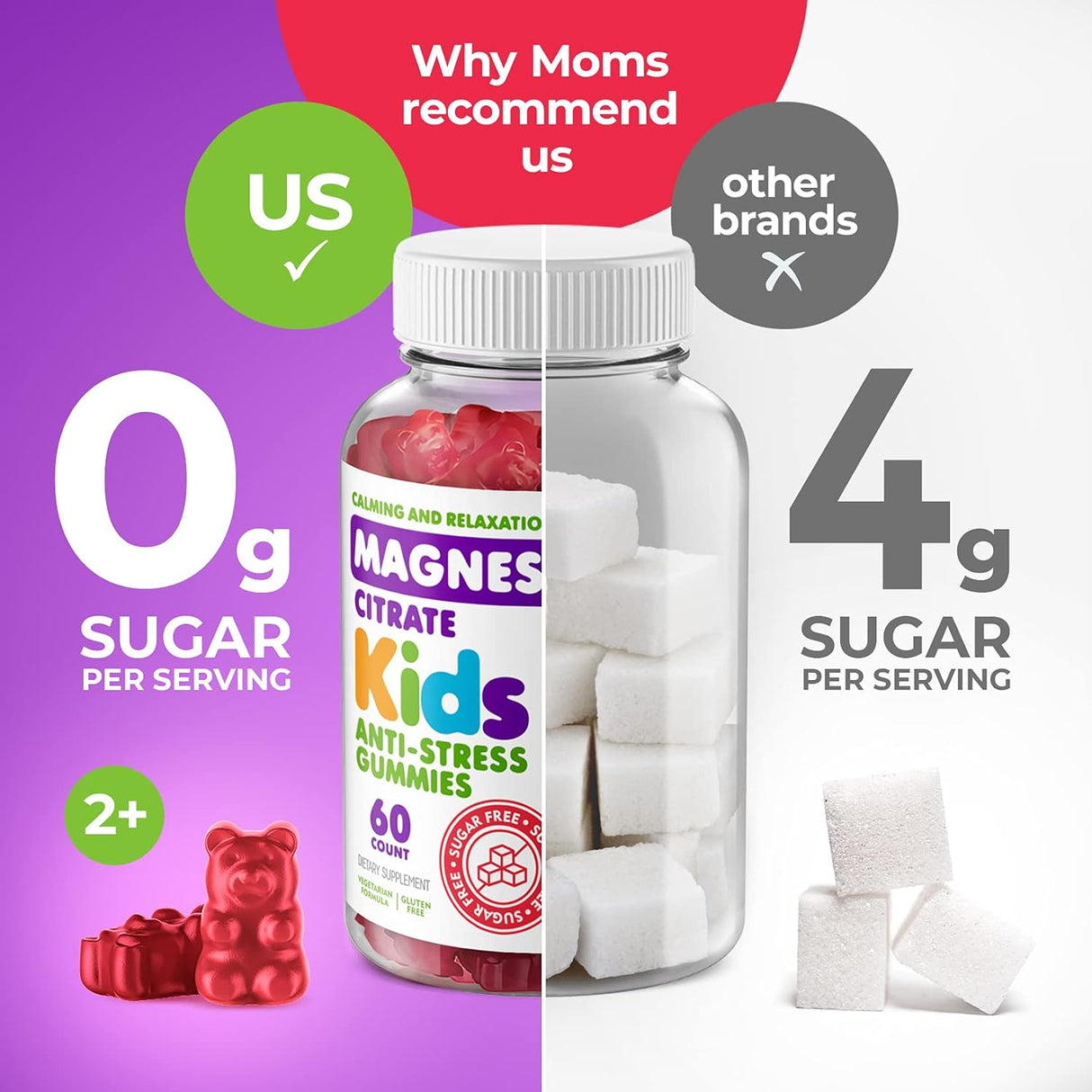 Suplementos Alimenticios de magnesio calmantes para niños