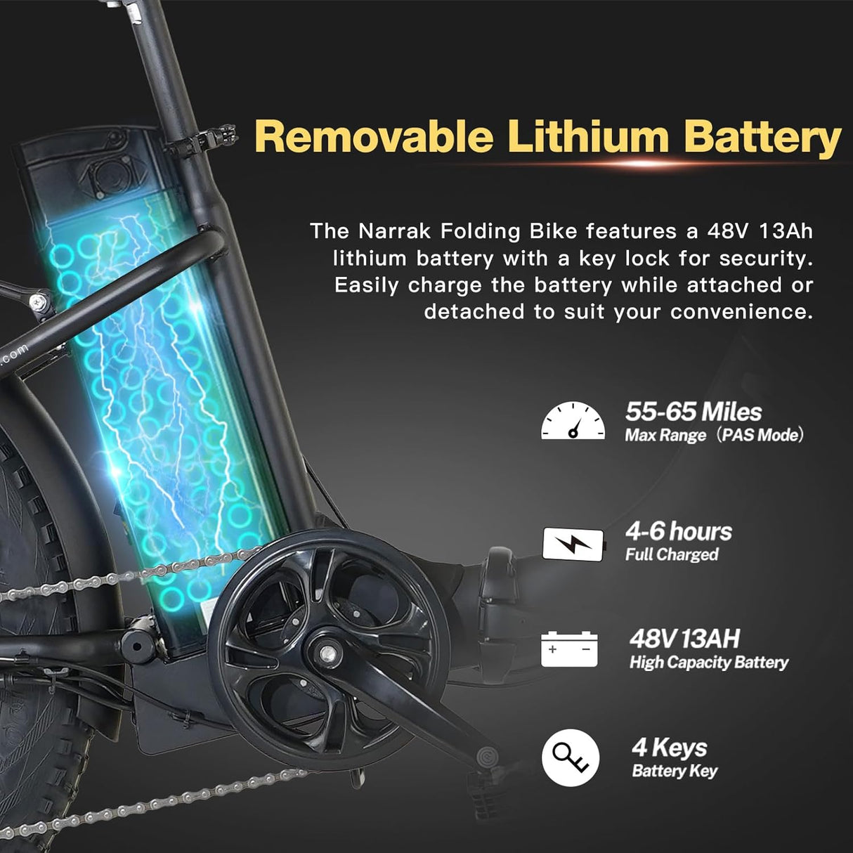 Bicicleta Eléctrica Plegable Fat Tire, 48V, Motor 1100W, M5