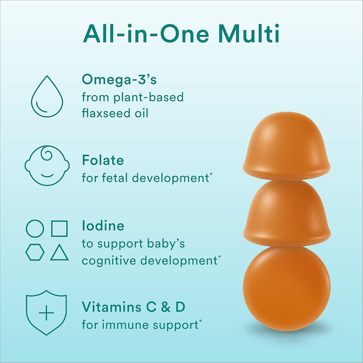 Suplemento Vitaminas prenatales gomitas sin azúcar C D3 zinc