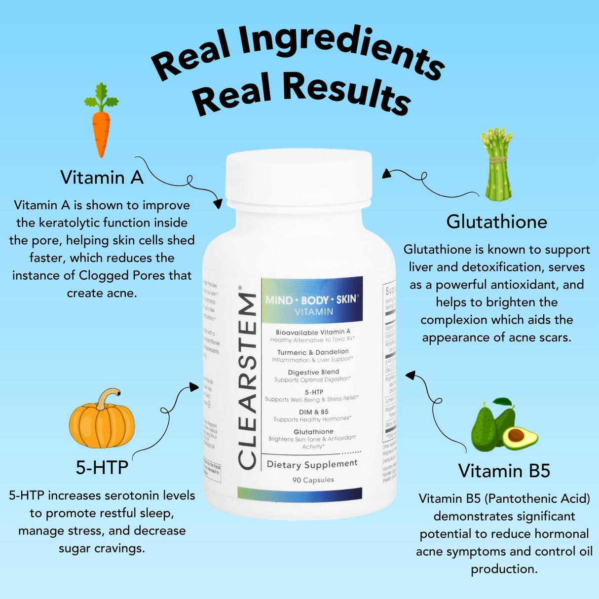 Suplemento hormonal para el acné 5HTP CLEARstem