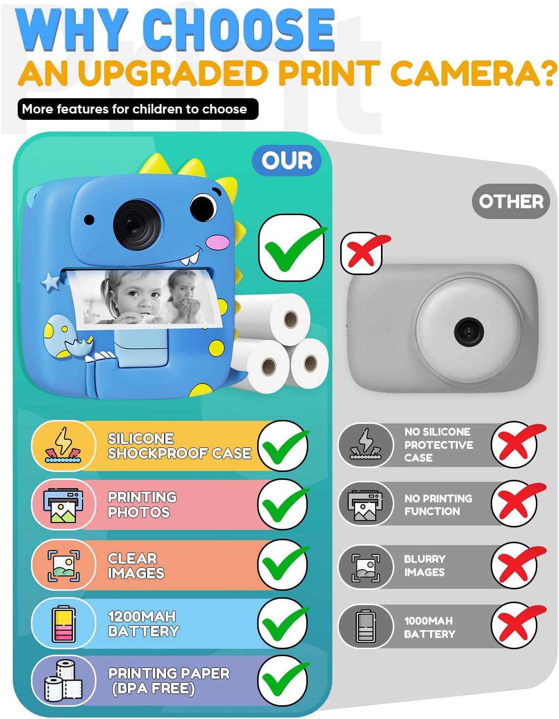 Cámara instantánea para niños, 1080P, portátil y divertida