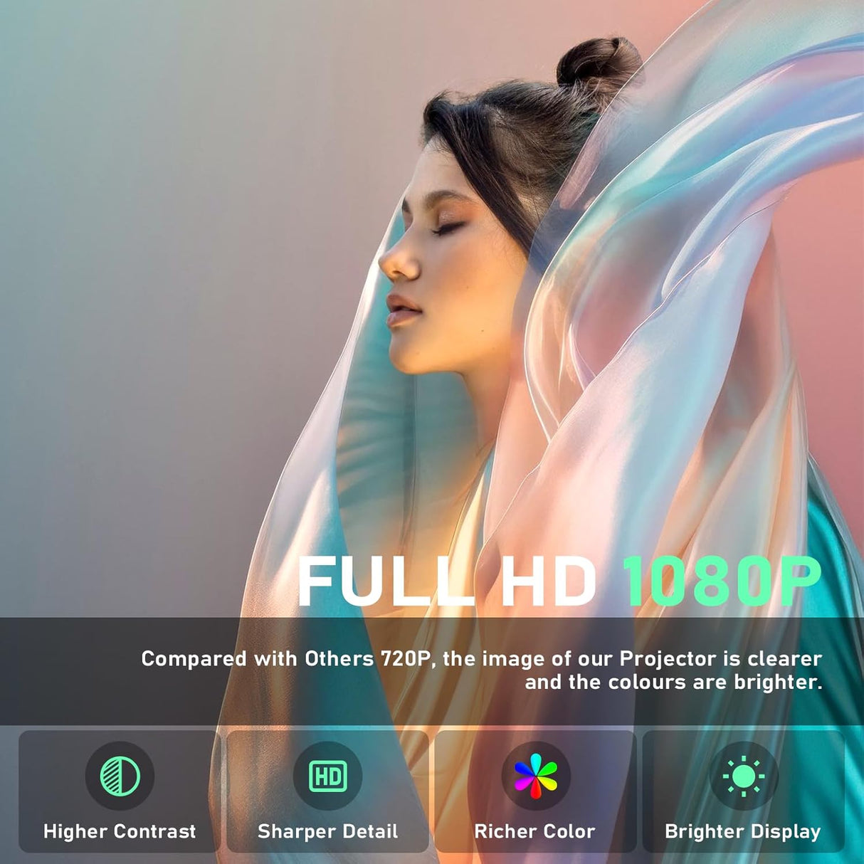 Proyector Mini XuanPad, Android, WiFi 6, FULL HD 1080P