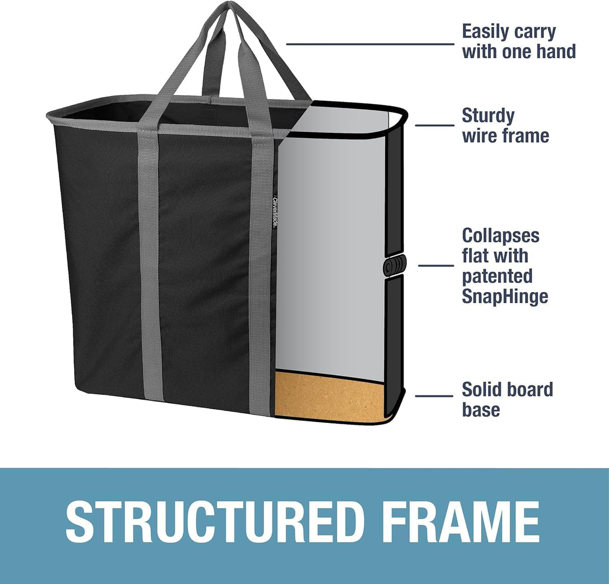 Cesta de lavandería plegable CleverMade 64L con asas largas