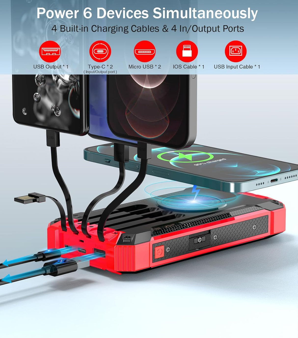 Power Bank GOODaaa 36000mAh Carga Inalámbrica y Solar